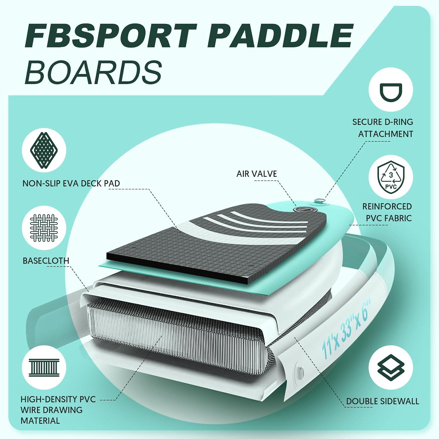 FBSPORT 11フィート プレミアム スタンドアップパド - Stand Up Paddle Leash のレビューと価格